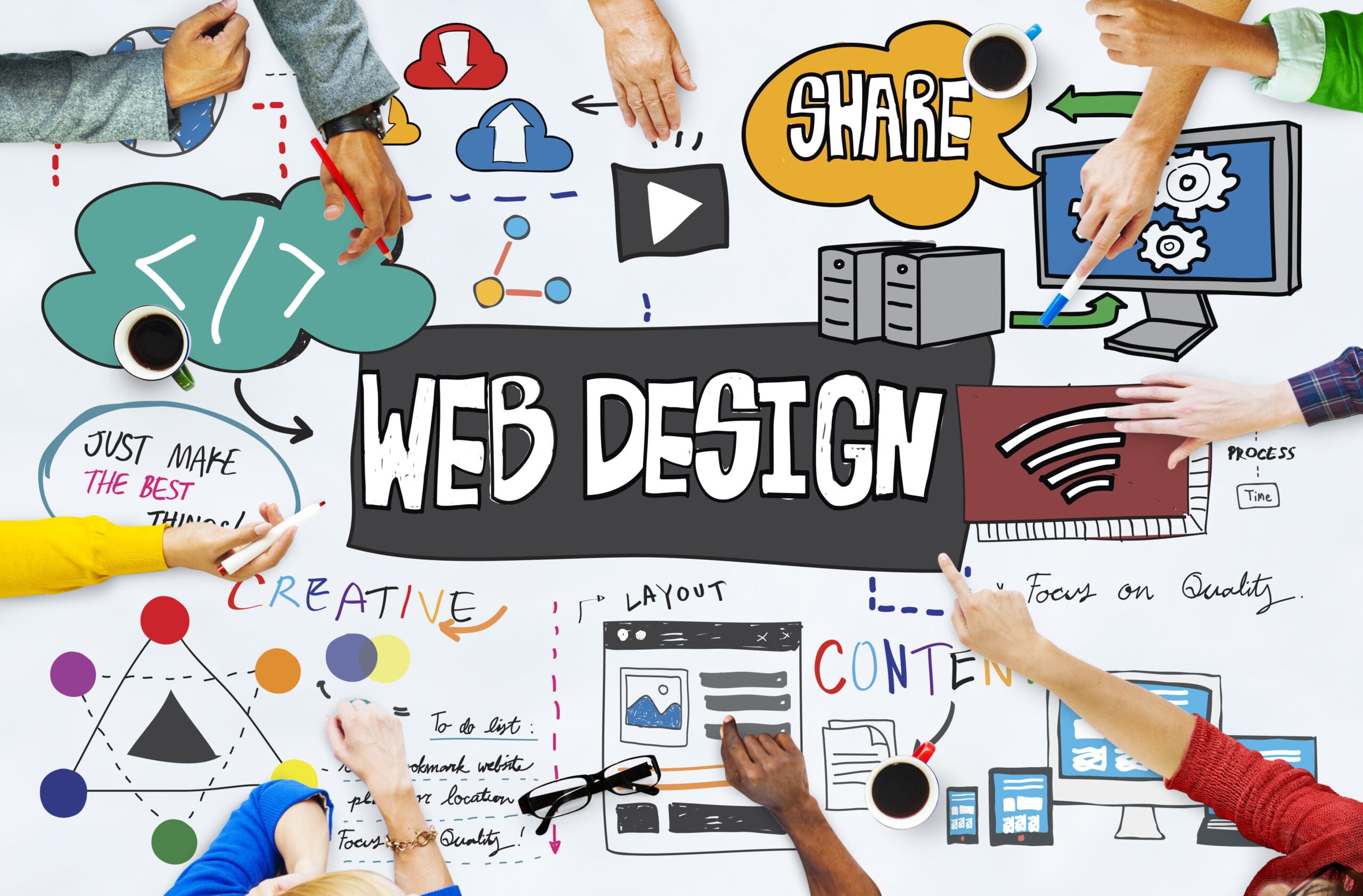 Web Design scaled